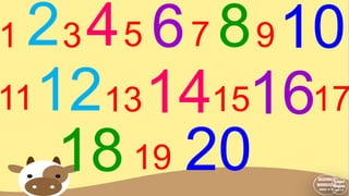 1 2345 67 8910
11121314151617
1819 20
 