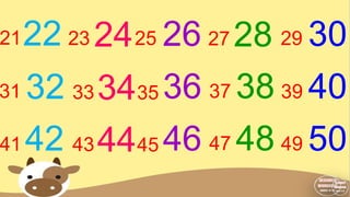 2122 24 26 28 30
23 25 27 29
31 32 333435 36 37 38 39 40
41 42 434445 46 47 48 49 50
 