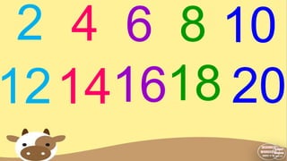 2 4 6 8 10
12141618 20
 