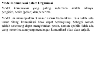 Model Komunikasi dalam Organisasi
Model komunikasi yang paling sederhana adalah adanya
pengirim, berita (pesan) dan penerima.
Model ini menunjukkan 3 unsur esensi komunikasi. Bila salah satu
unsur hilang, komunikasi tidak dapat berlangsung. Sebagai contoh
adalah seseorang dapat mengirimkan pesan, namun apabila tidak ada
yang menerima atau yang mendengar, komunikasi tidak akan terjadi.
 
