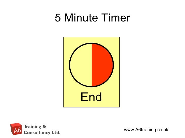 15 minute timer powerpoint