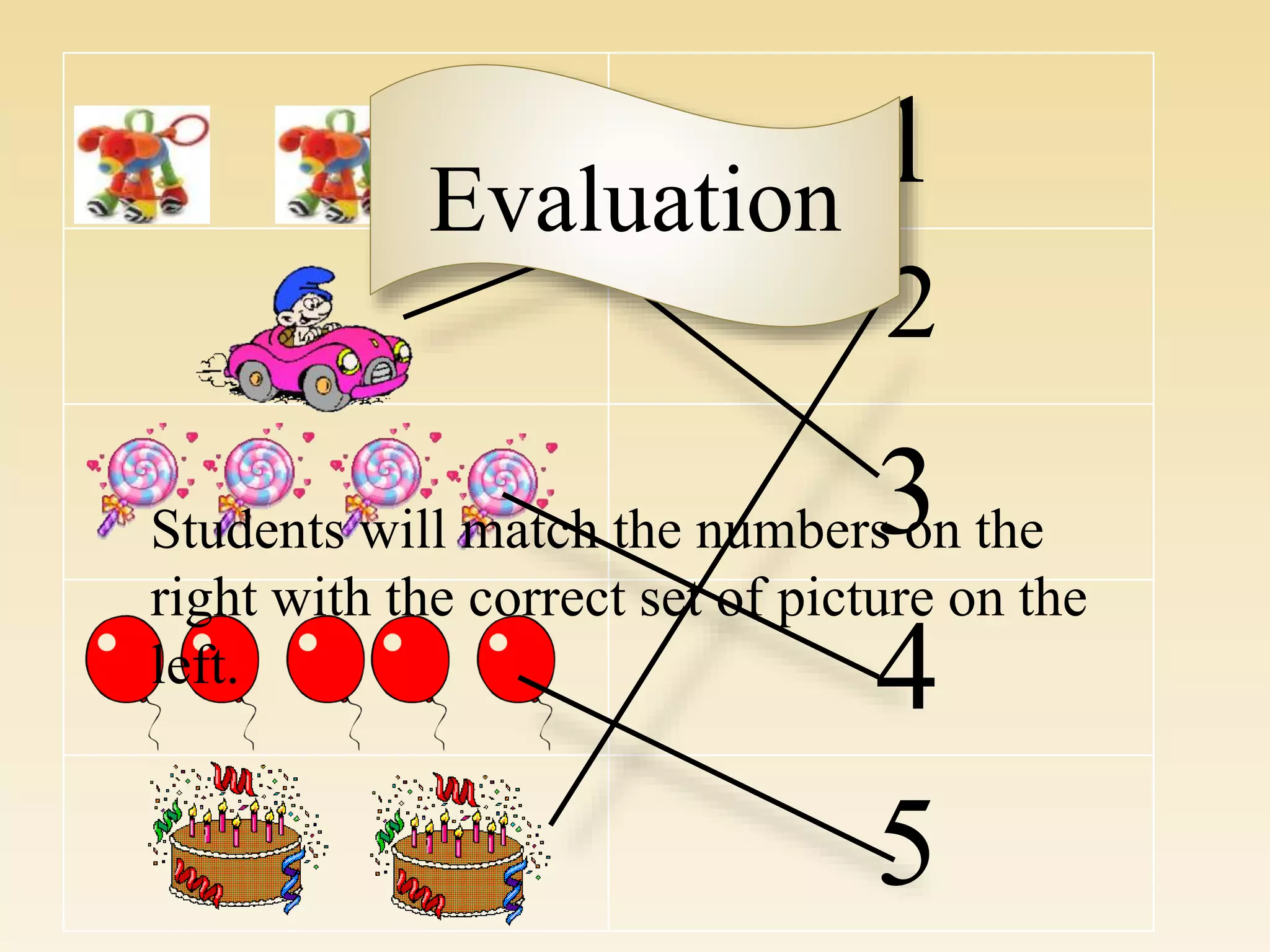 1
2
3
4
5
Evaluation
Students will match the numbers on the
right with the correct set of picture on the
left.
 