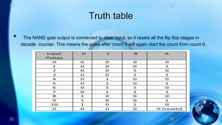 Truth table
• The NAND gate output is connected to clear input, so it resets all the flip flop stages in
decade counter. This means the pulse after count 9 will again start the count from count 0.
 