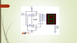 Counter digital electronics | PPTX