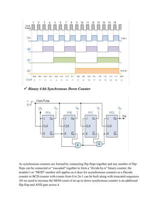 Modulo 6 Inary Counter Synchronous counter.docx.presentation oppoppoppoewef | DOCX