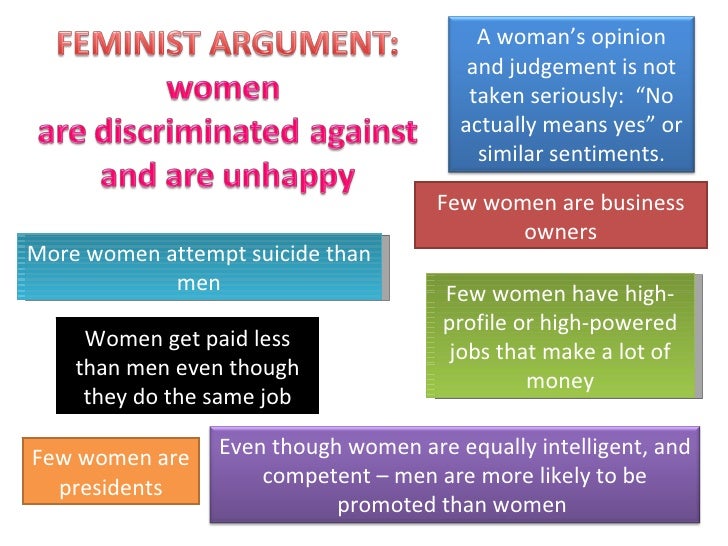 counter anti feminist