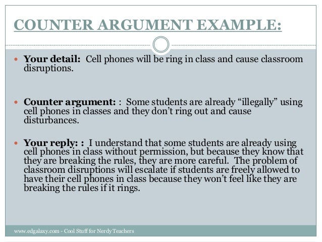 Argument definition. Counter argument. Counter argument examples. Argument example. Counter arguing.
