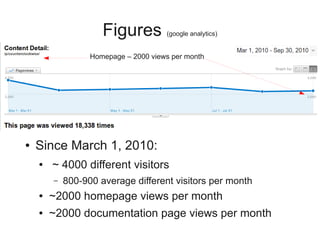 Figures (google analytics)
Homepage – 2000 views per month
● Since March 1, 2010:
● ~ 4000 different visitors
– 800-900 average different visitors per month
● ~2000 homepage views per month
● ~2000 documentation page views per month
 