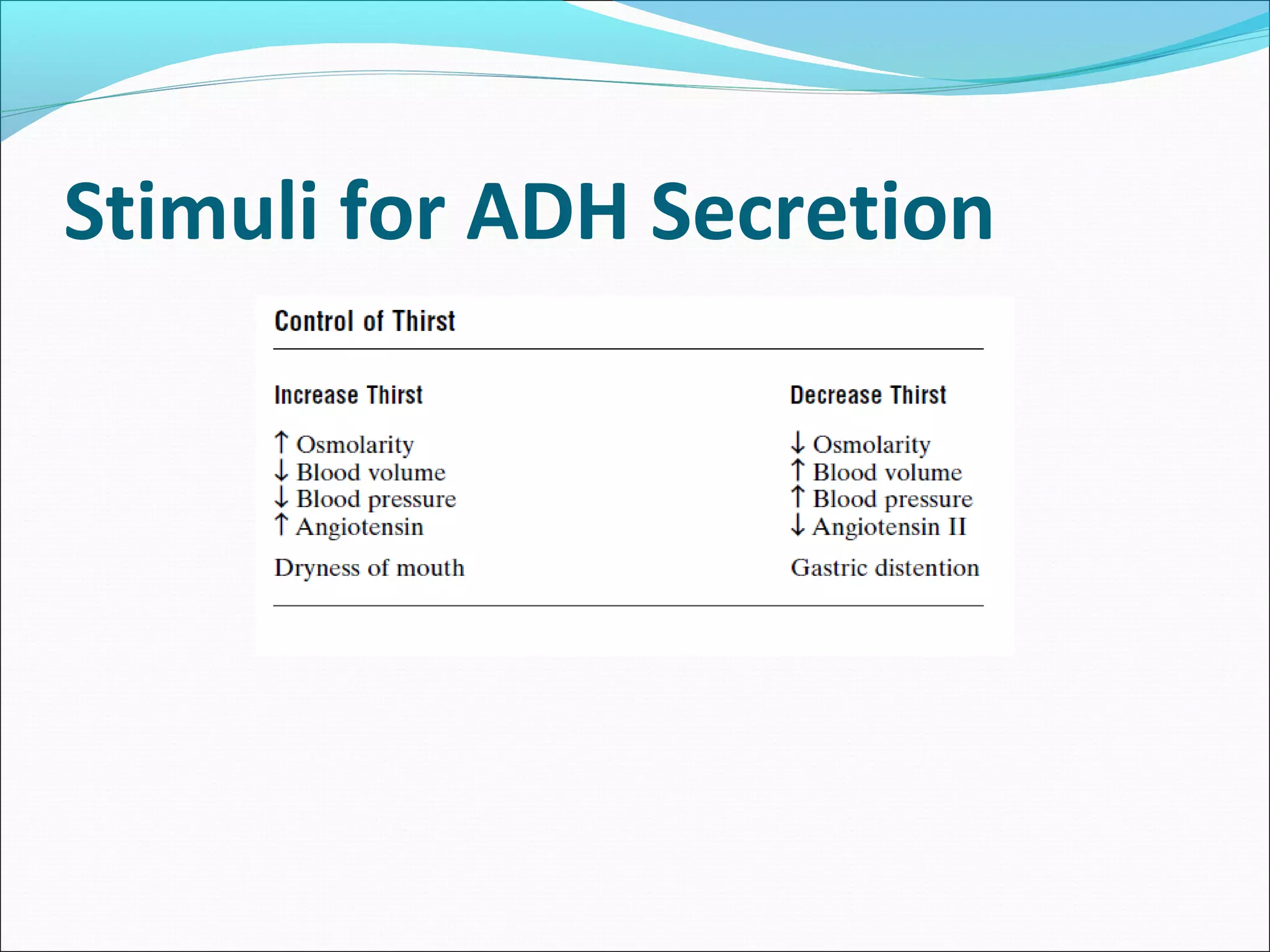Stimuli for ADH Secretion
 