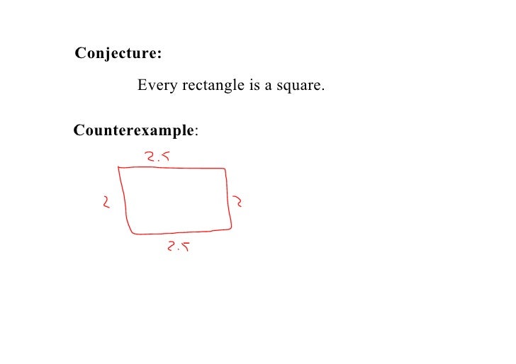 Counterexample May 14 2009