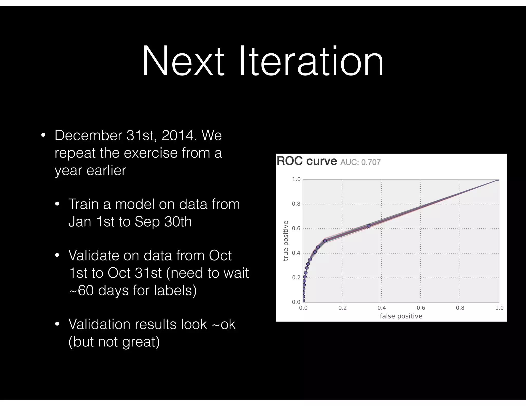Next Iteration
• December 31st, 2014. We
repeat the exercise from a
year earlier
• Train a model on data from
Jan 1st to Sep 30th
• Validate on data from Oct
1st to Oct 31st (need to wait
~60 days for labels)
• Validation results look ~ok
(but not great)
 