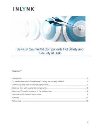  
	
   1	
  
  
  
Beware! Counterfeit Components Put Safety and
Security at Risk
	
  
	
  
	
  
	
  
Summary
	
  
Introduction...................................................................................................................................2
Counterfeit Electronic Components – Facing the Industry Hazard ..............................................3
Mechanical risks with counterfeit components.............................................................................4
Electrical risks with counterfeit components ................................................................................6
Detecting counterfeit products in the supply chain......................................................................8
Financial and Economic Implications...........................................................................................9
Summary.....................................................................................................................................11
References .................................................................................................................................12
	
  
	
  
	
  
	
  
 