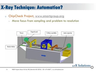 Counterfeit Prevention & Detection Strategies: When To Do It, How to Do ...