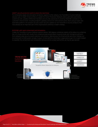 Page 12 of 13 | Trend Micro White Paper | Countering the Advanced Persistent Threat Challenge with Deep Discovery
Adapt: security protection points to block the new threat
To immediately adapt and strengthen protection against further attacks, the Trend Micro Custom Defense
solution uses in-depth threat profiles to update the Smart Protection Network and to generate automated,
custom security updates (IP/Domain blacklists and security signatures) to existing Trend Micro products in a
customer’s environment, including endpoint, gateway, and server enforcement points. Built using an open and
extensible platform, the solution can also export security updates to non-Trend Micro security products that
may already be an important part of the organization’s defense in-depth strategy.
Respond: with rapid containment and remediation
Finally, the Trend Micro Custom Defense solution delivers 360-degree contextual visibility of the attack by combining
the rich threat profile with results from employing specialized attack response tools and intelligence gathered
from network-wide security event collection and analysis. Alternatively, the threat profile and other findings can
be shared with a SIEM system already in place. Armed with this information organizations gain the insight needed
to expedite the containment and remediation process and to contact authorities, as may be appropriate.
Targeted Attack Detection  Analysis
Advanced
Protection
Solutions
Security Updates
Forensics,
Containment,
Remediation
Trend Micro
Custom Defense
Solution
• analyze
• detect
• adapt
• respond
 
