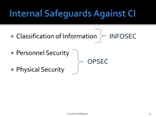 Counterintelligence | PPTX