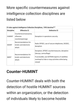 Counterintelligence wikipedia | PDF