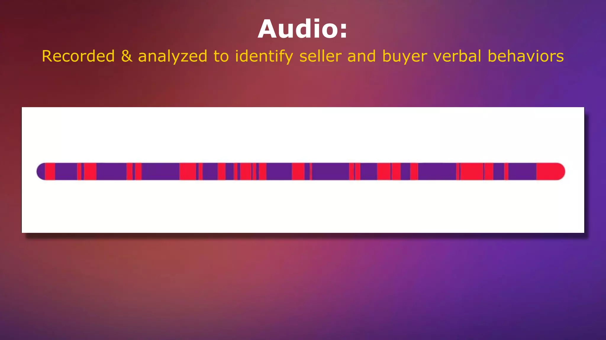 Recorded & analyzed to identify seller and buyer verbal behaviors
Audio:
 