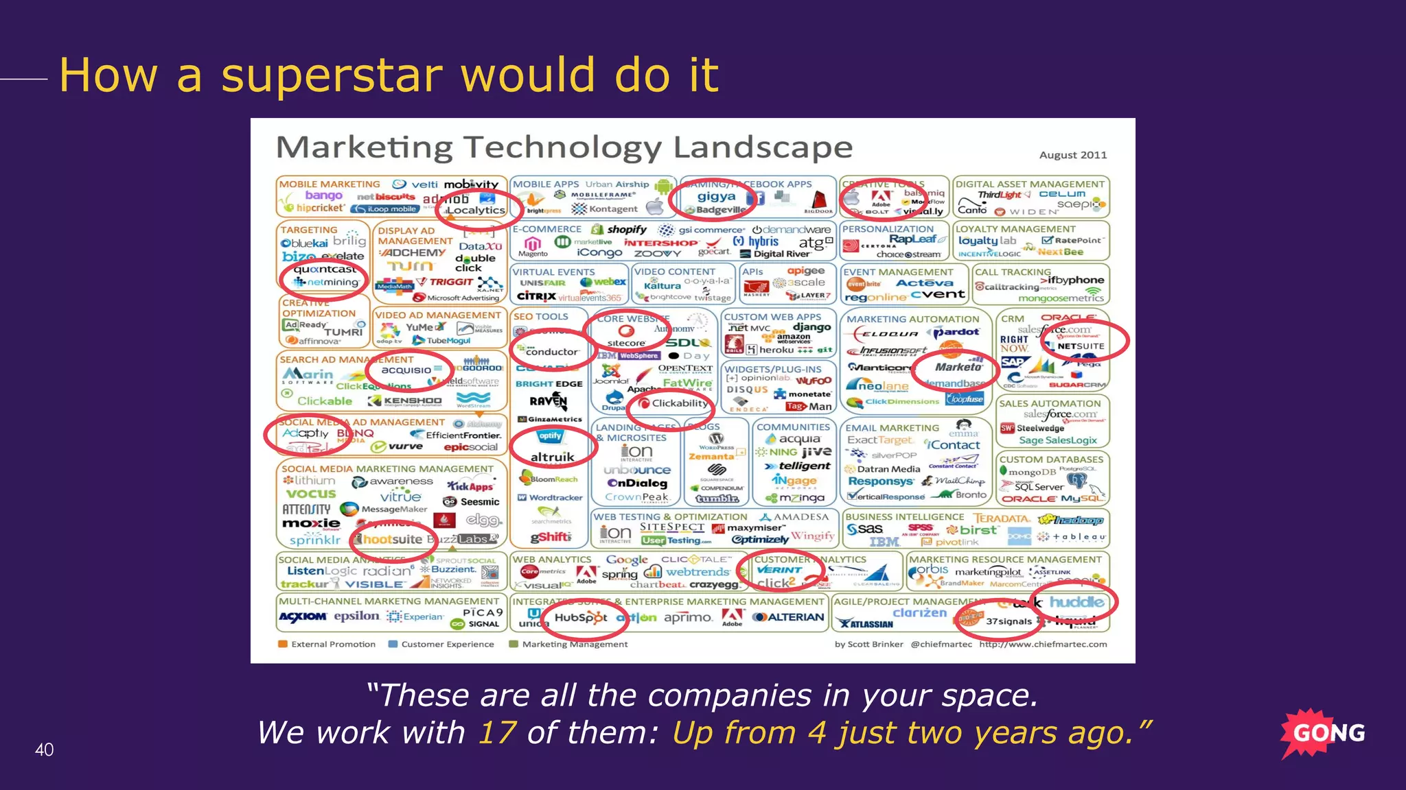 40
How a superstar would do it
“These are all the companies in your space.
We work with 17 of them: Up from 4 just two years ago.”
 
