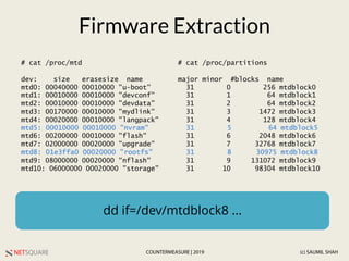 NETSQUARE (c) SAUMIL SHAHCOUNTERMEASURE | 2019
# cat /proc/partitions
major minor #blocks name
31 0 256 mtdblock0
31 1 64 mtdblock1
31 2 64 mtdblock2
31 3 1472 mtdblock3
31 4 128 mtdblock4
31 5 64 mtdblock5
31 6 2048 mtdblock6
31 7 32768 mtdblock7
31 8 30975 mtdblock8
31 9 131072 mtdblock9
31 10 98304 mtdblock10
Firmware Extraction
# cat /proc/mtd
dev: size erasesize name
mtd0: 00040000 00010000 "u-boot"
mtd1: 00010000 00010000 "devconf"
mtd2: 00010000 00010000 "devdata"
mtd3: 00170000 00010000 "mydlink"
mtd4: 00020000 00010000 "langpack"
mtd5: 00010000 00010000 "nvram"
mtd6: 00200000 00010000 "flash"
mtd7: 02000000 00020000 "upgrade"
mtd8: 01e3ffa0 00020000 "rootfs"
mtd9: 08000000 00020000 "nflash"
mtd10: 06000000 00020000 "storage"
dd if=/dev/mtdblock8 …
 