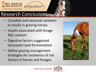 Research Conclusions Circadian and seasonal variation in insulin in grazing horses Insulin associated with forage NSC content  Digestive factors suggested increased rapid fermentation Define grazing management strategies for avoidance of risk factors in horses and forages 