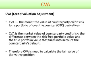 Counterparty credit risk. general review | PPTX