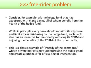 Examples Of Free Rider Problem Counterparty credit risk. general review | PPTX