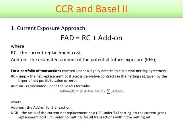 Counterparty Credit Risk Formula – ZPRA