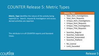 Release 5
COUNTER Release 5: Metric Types
Metric_Type
• Total_Item_Investigations
• Total_Item_Requests
• Unique_Item_Investigations
• Unique_Item_Requests
• Unique_Title_Investigations
• Unique_Title_Requests
• Searches_Regular
• Searches_Federated
• Searches_Automated
• Searches_Platform
• No_License
• Limit_Exceeded
Metric_Type identifies the nature of the activity being
reported on. Search, request & investigation and access
denied activities are reported.
This attribute is in all COUNTER reports and Standard
Views.
 