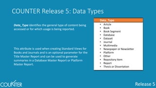 Release 5
COUNTER Release 5: Data Types
Data_Type
• Article
• Book
• Book Segment
• Database
• Dataset
• Journal
• Multimedia
• Newspaper or Newsletter
• Platform
• Other
• Repository Item
• Report
• Thesis or Dissertation
Data_Type identifies the general type of content being
accessed or for which usage is being reported.
This attribute is used when creating Standard Views for
Books and Journals and is an optional parameter for the
Title Master Report and can be used to generate
summaries in a Database Master Report or Platform
Master Report.
 