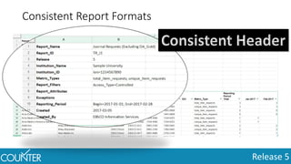Release 5
Consistent Report Formats
 