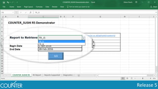 Release 5
COUNTER_SUSHI for Release 5
 
