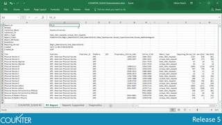 Release 5
COUNTER_SUSHI for Release 5
 