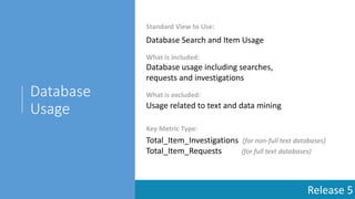 Release 5
Database
Usage
Standard View to Use:
What is included:
Key Metric Type:
Database Search and Item Usage
Database usage including searches,
requests and investigations
What is excluded:
Usage related to text and data mining
Total_Item_Investigations (for non-full text databases)
Total_Item_Requests (for full text databases)
 