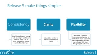 Release 5
Release 5 make things simpler
Consistency
Four Master Reports- each a
with several pre-set filtered
Standard Views. Can be
sliced and diced to suit the
needs of the librarian
Clarity
Reduced the number of
metrics – renamed for
clarity
Flexibility
Attributes - providing
information such as year of
publication, access type, and
data types means librarians
can roll up or drill down
through reports with ease
 