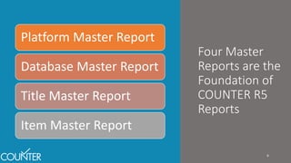 Release 5
Four Master
Reports are the
Foundation of
COUNTER R5
Reports
6
Platform Master Report
Database Master Report
Title Master Report
Item Master Report
 