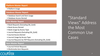 Release 5
“Standard
Views” Address
the Most
Common Use
Cases
9
Platform Master Report
• Platform Usage
Database Master Report
• Database Search and Item Usage
• Database Access Denied
Title Master Report
• Book Requests (Excluding OA_Gold)
• Book Access Denied
• Book Usage by Access Type
• Journal Requests (Excluding OA_Gold)
• Journal Access Denied
• Journal Usage by Access Type
• Journal Requests by YOP Requests (Excluding OA_Gold)
Item Master Report
• Journal Article Requests
• Multimedia Item Requests
 