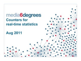 Counters for  real-time statistics  Aug 2011 