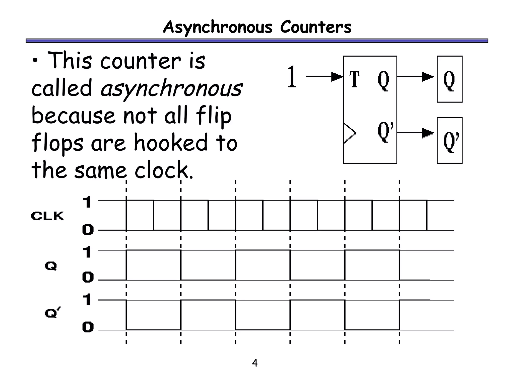 Asynchronous Counters

• This counter is
called asynchronous
because not all flip
flops are hooked to
the same clock.




                       4
 