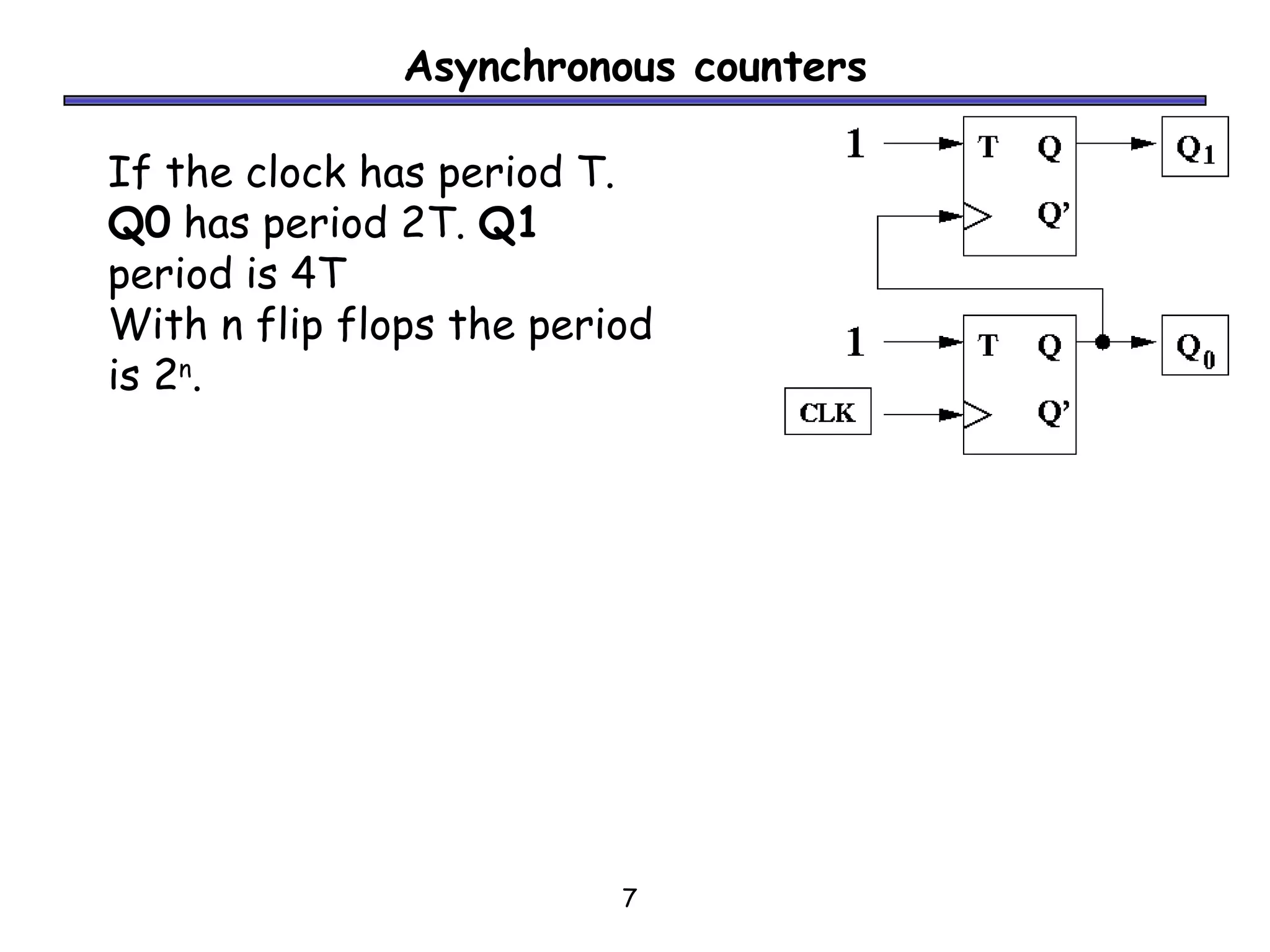 Asynchronous counters

If the clock has period T.
Q0 has period 2T. Q1
period is 4T
With n flip flops the period
is 2n.




                          7
 