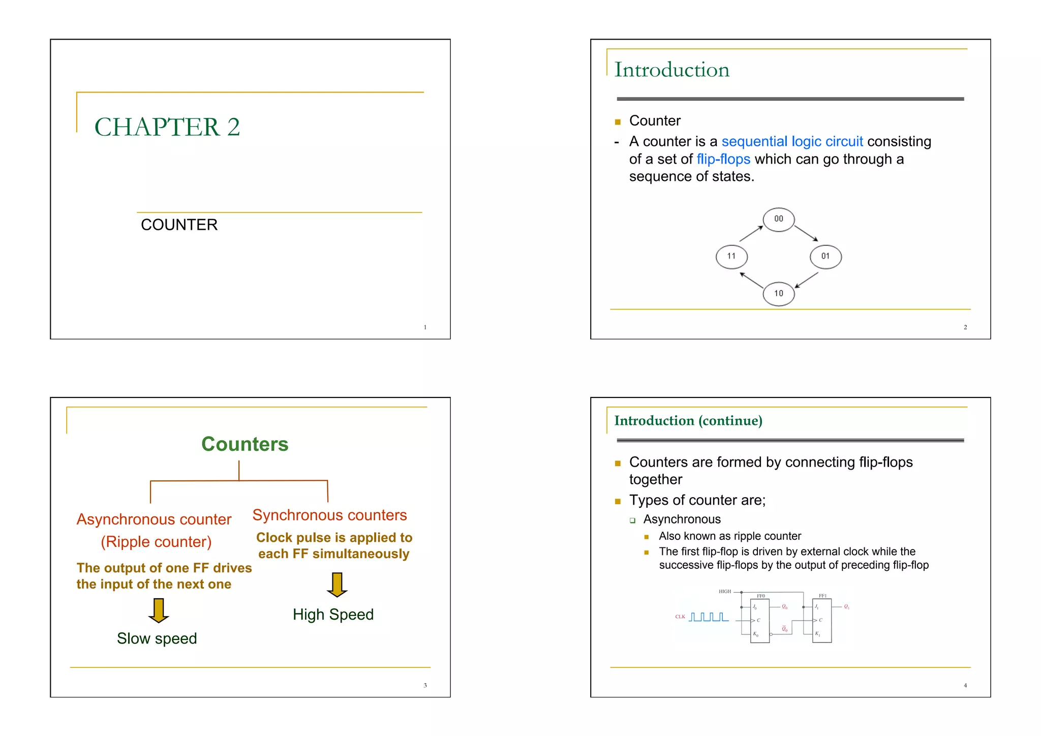Introduction

  CHAPTER 2                                                    Counter
                                                              - A counter is a sequential logic circuit consisting
                                                                of a set of flip-flops which can go through a
                                                                sequence of states.


         COUNTER




                                                          1                                                                               2




                                                              Introduction (continue)
                   Counters
                                                                  Counters are formed by connecting flip-flops
                                                                   together
                                                                  Types of counter are;
Asynchronous counter      Synchronous counters                         Asynchronous
                              Clock pulse is applied to                      Also known as ripple counter
   (Ripple counter)                                                      

                              each FF simultaneously                        The first flip-flop is driven by external clock while the
The output of one FF drives                                                  successive flip-flops by the output of preceding flip-flop
the input of the next one

                                   High Speed
      Slow speed

                                                          3                                                                               4
 