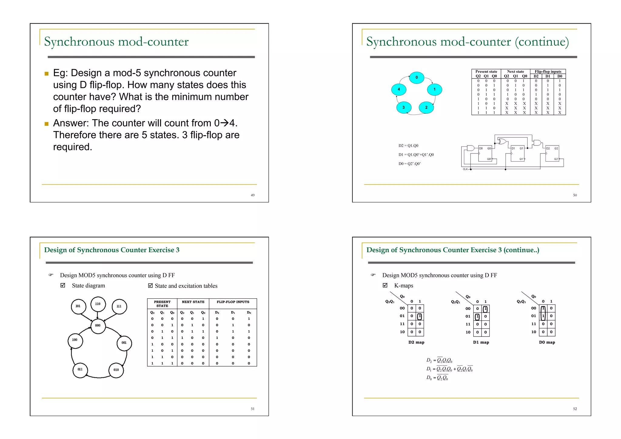 Synchronous mod-counter                                                                       Synchronous mod-counter (continue)

    Eg: Design a mod-5 synchronous counter
     using D flip-flop. How many states does this
     counter have? What is the minimum number
     of flip-flop required?
    Answer: The counter will count from 04.
     Therefore there are 5 states. 3 flip-flop are
     required.



                                                                                         49                                                                          50




Design of Synchronous Counter Exercise 3                                                      Design of Synchronous Counter Exercise 3 (continue..)


   Design MOD5 synchronous counter using D FF                                                   Design MOD5 synchronous counter using D FF
        State diagram                State and excitation tables                                   K-maps
                                                                                                           Q0                     Q0                   Q0
                                         PRESENT       NEXT STATE     FLIP-FLOP INPUTS              Q2Q1        0   1      Q2Q1         0   1   Q2Q1         0   1
                                          STATE
                                                                                                           00   0   0             00    0   1          00    1   0
                                     Q2    Q1   Q0     Q2   Q1   Q0   D2    D1      D0
                                                                                                           01   0   1             01    1   0          01    1   0
                                     0      0      0   0    0    1    0      0       1
                                     0      0      1   0    1    0    0      1       0                     11   0   0             11    0   0          11    0   0

                                     0      1      0   0    1    1    0      1       1                     10   0   0             10    0   0          10    0   0
                                     0      1      1   1    0    0    1      0       0
                                     1      0      0   0    0    0    0      0       0
                                                                                                                D2 map                 D1 map               D0 map

                                     1      0      1   0    0    0    0      0       0
                                     1      1      0   0    0    0    0      0       0
                                     1      1      1   0    0    0    0      0       0




                                                                                         51                                                                          52
 