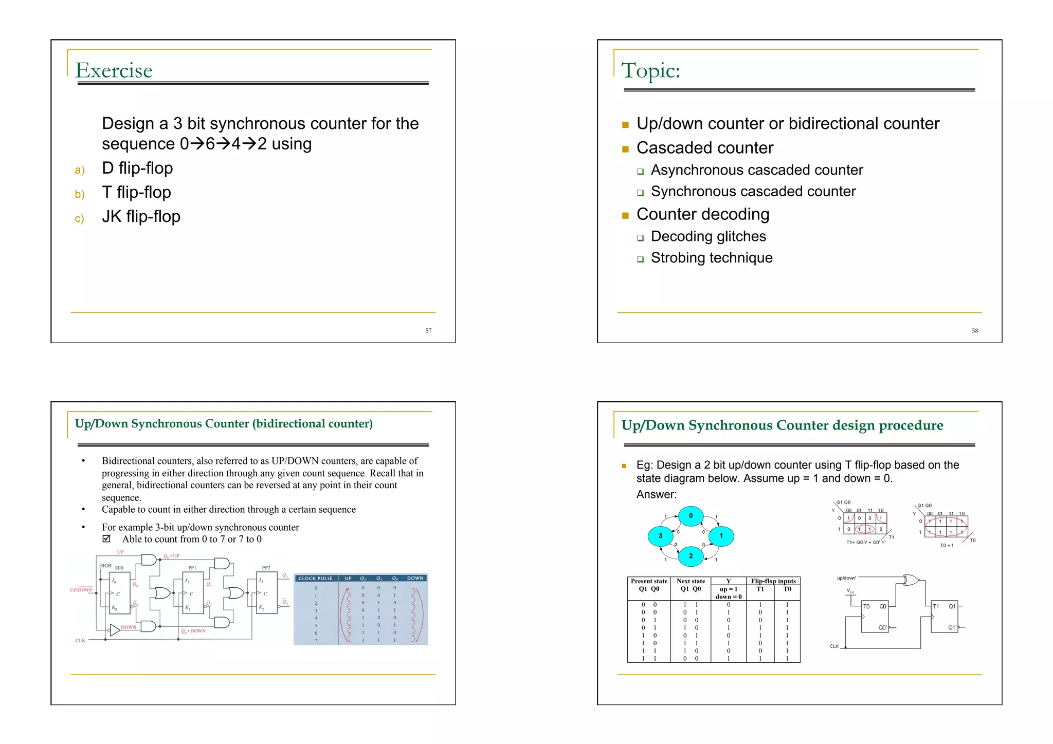 Exercise                                                                                      Topic:

      Design a 3 bit synchronous counter for the                                                  Up/down counter or bidirectional counter
      sequence 0642 using                                                                      Cascaded counter
a)    D flip-flop                                                                                      Asynchronous cascaded counter
b)    T flip-flop                                                                                      Synchronous cascaded counter
c)    JK flip-flop                                                                                Counter decoding
                                                                                                       Decoding glitches
                                                                                                       Strobing technique



                                                                                         57                                                                            58




Up/Down Synchronous Counter (bidirectional counter)                                           Up/Down Synchronous Counter design procedure

 •    Bidirectional counters, also referred to as UP/DOWN counters, are capable of                Eg: Design a 2 bit up/down counter using T flip-flop based on the
      progressing in either direction through any given count sequence. Recall that in
                                                                                                   state diagram below. Assume up = 1 and down = 0.
      general, bidirectional counters can be reversed at any point in their count
      sequence.                                                                                    Answer:
 •    Capable to count in either direction through a certain sequence
 •    For example 3-bit up/down synchronous counter
        Able to count from 0 to 7 or 7 to 0
 