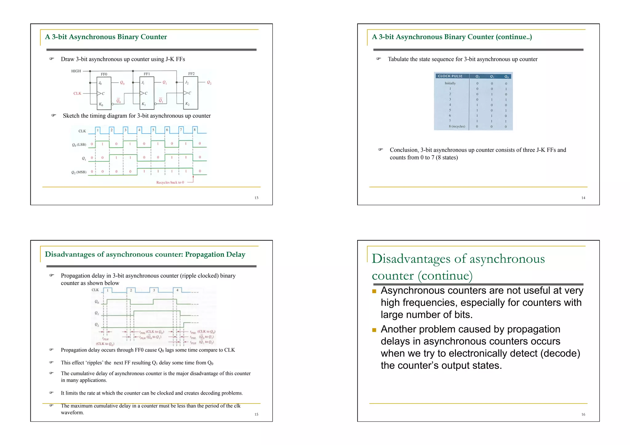 A 3-bit Asynchronous Binary Counter                                                                 A 3-bit Asynchronous Binary Counter (continue..)


   Draw 3-bit asynchronous up counter using J-K FFs                                                   Tabulate the state sequence for 3-bit asynchronous up counter




   Sketch the timing diagram for 3-bit asynchronous up counter




                                                                                                           Conclusion, 3-bit asynchronous up counter consists of three J-K FFs and
                                                                                                            counts from 0 to 7 (8 states)




                                                                                               13                                                                                     14




Disadvantages of asynchronous counter: Propagation Delay
                                                                                                    Disadvantages of asynchronous
   Propagation delay in 3-bit asynchronous counter (ripple clocked) binary
    counter as shown below
                                                                                                    counter (continue)
                                                                                                         Asynchronous counters are not useful at very
                                                                                                          high frequencies, especially for counters with
                                                                                                          large number of bits.
                                                                                                         Another problem caused by propagation
                                                                                                          delays in asynchronous counters occurs
     Propagation delay occurs through FF0 cause Q0 lags some time compare to CLK
                                                                                                          when we try to electronically detect (decode)
     This effect ‘ripples’ the next FF resulting Q1 delay some time from Q0
                                                                                                          the counter’s output states.
     The cumulative delay of asynchronous counter is the major disadvantage of this counter
      in many applications.

     It limits the rate at which the counter can be clocked and creates decoding problems.

     The maximum cumulative delay in a counter must be less than the period of the clk
      waveform.                                                                                15                                                                                     16
 