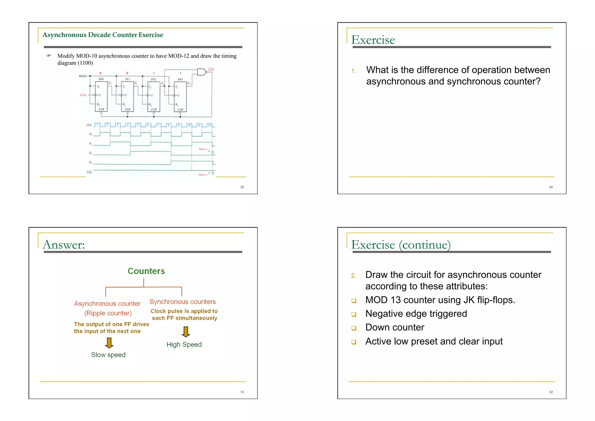 Asynchronous Decade Counter Exercise
                                                                                 Exercise
   Modify MOD-10 asynchronous counter to have MOD-12 and draw the timing
    diagram (1100)
                     0         0         1         1                             1.    What is the difference of operation between
                                                                                       asynchronous and synchronous counter?




                                                                            29                                                     30




Answer:                                                                          Exercise (continue)

                                                                                 2.    Draw the circuit for asynchronous counter
                                                                                       according to these attributes:
                                                                                      MOD 13 counter using JK flip-flops.
                                                                                      Negative edge triggered
                                                                                      Down counter
                                                                                      Active low preset and clear input




                                                                            31                                                     32
 