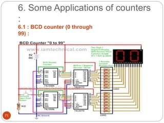Counters | PPTX