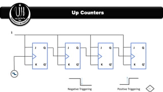Counters | PPTX