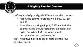 Counters | PPTX