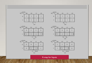 Digital Counter Design | PDF