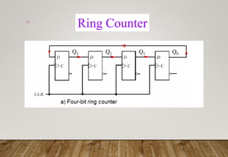Digital Counter Design | PDF