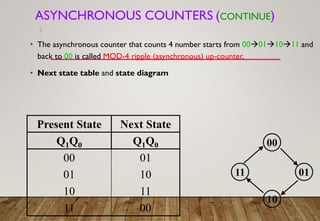 Digital Counter Design | PDF